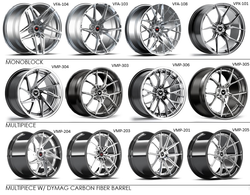Vorsteiner Bespoke Forged Wheels