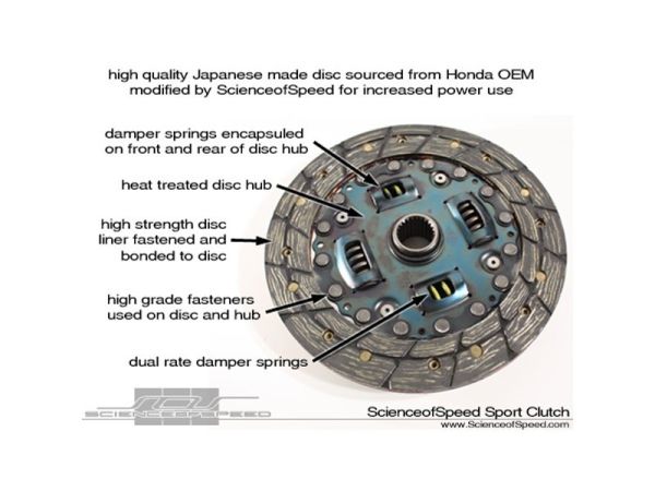 Advanced Clutch HD Clutch Kit for 2000-09 Honda S2000